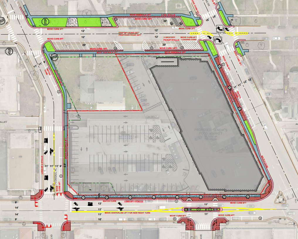 Sendiks improvements